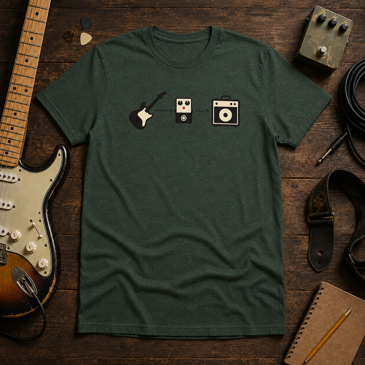 Signal Chain
