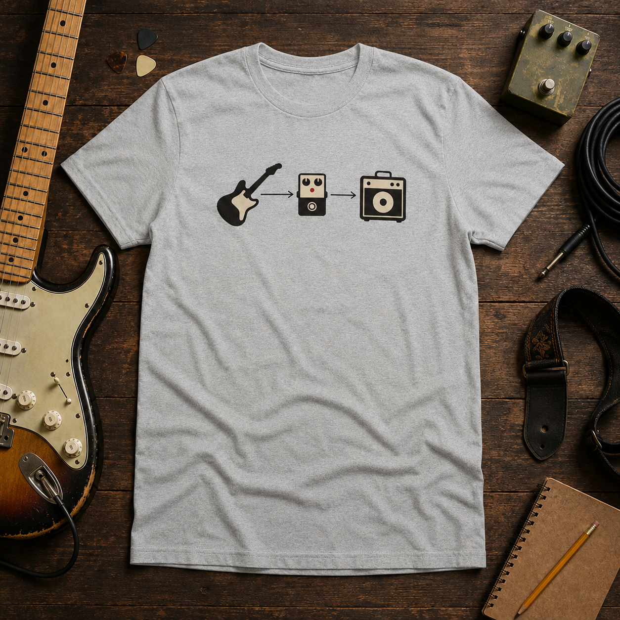 Signal Chain