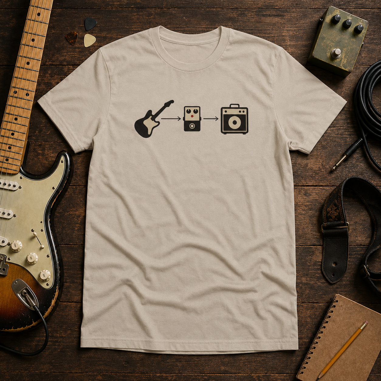 Signal Chain