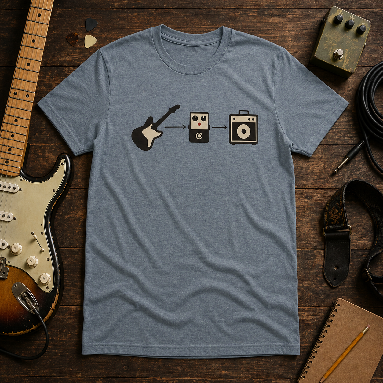 Signal Chain