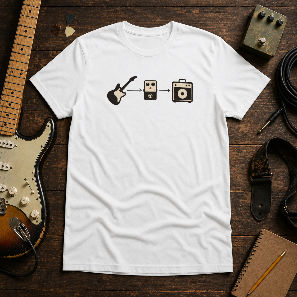 Signal Chain