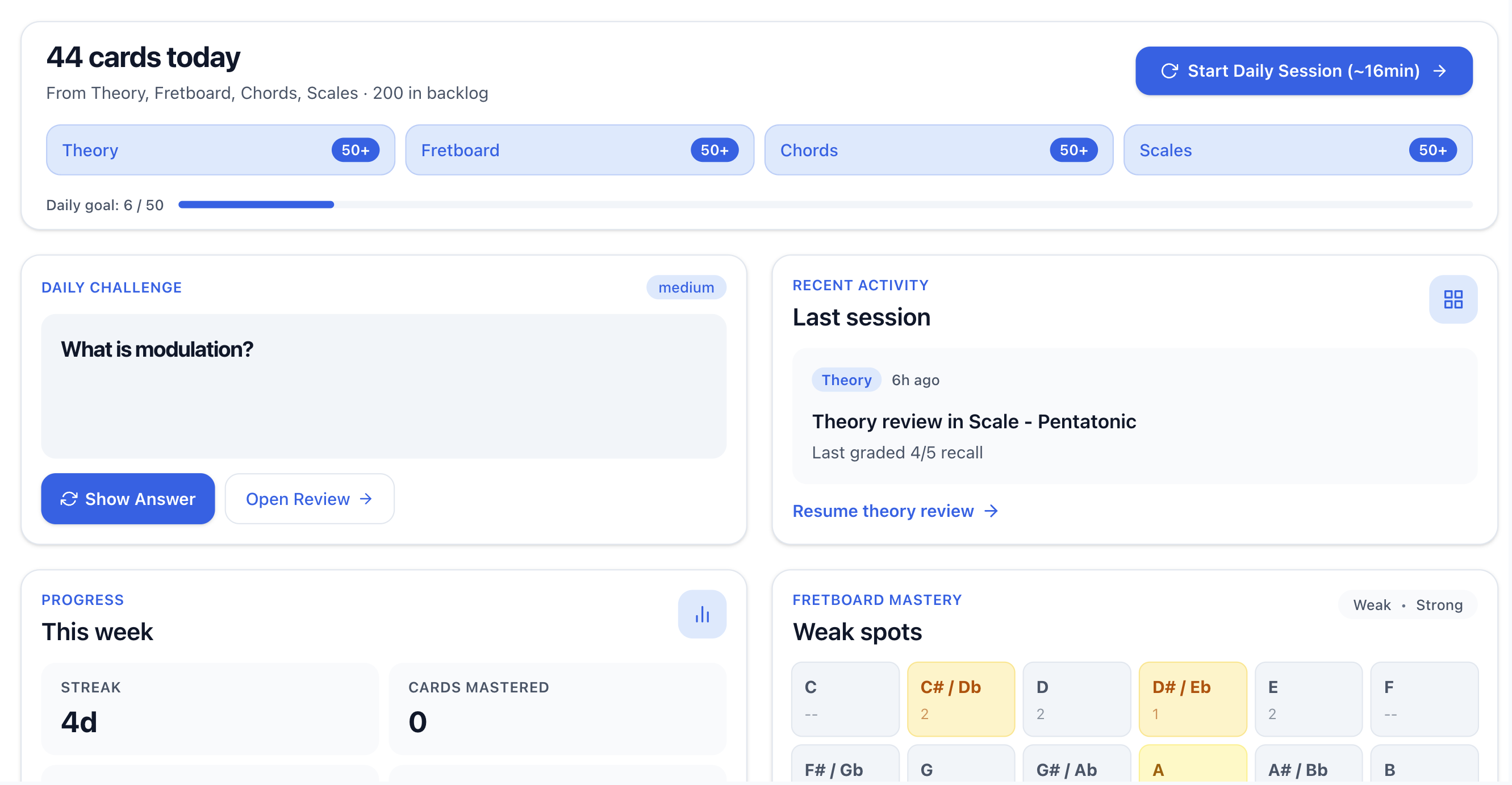 Dashboard screenshot